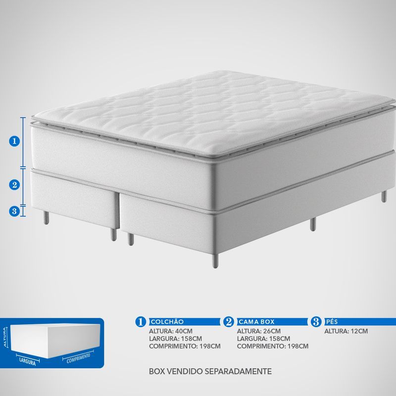 Colchão Queen Mola Probel Prohotel Residence - Imagem 7