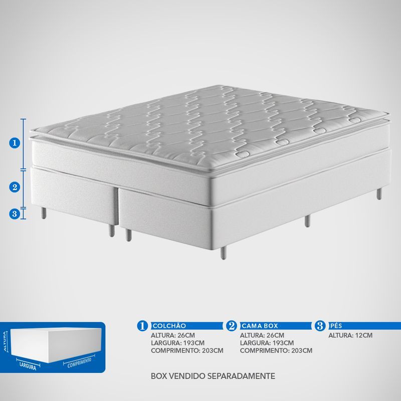 Colchão King Mola Ensacada Prodormir Max Hotel Comfort (193x203x26cm) - Imagem 8
